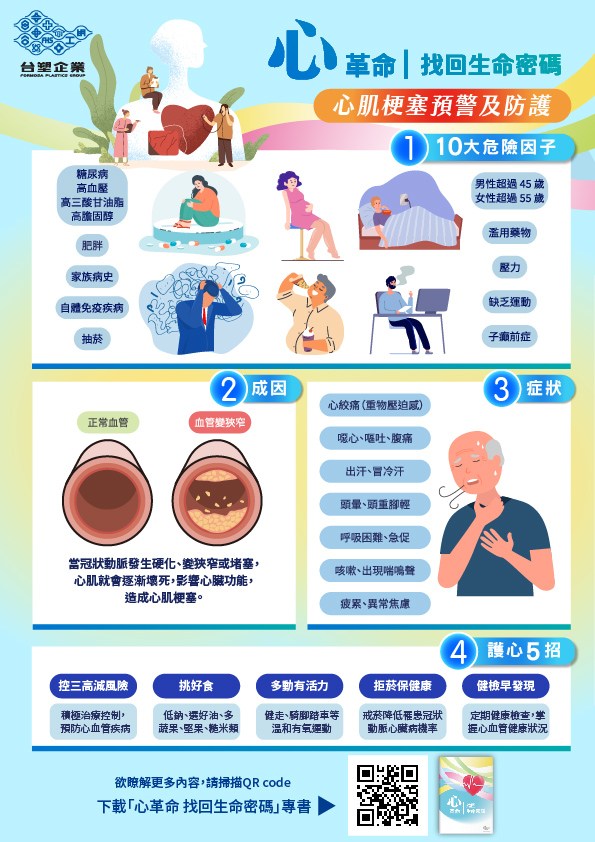 心革命 找回生命密碼-心肌梗塞_B.jpg